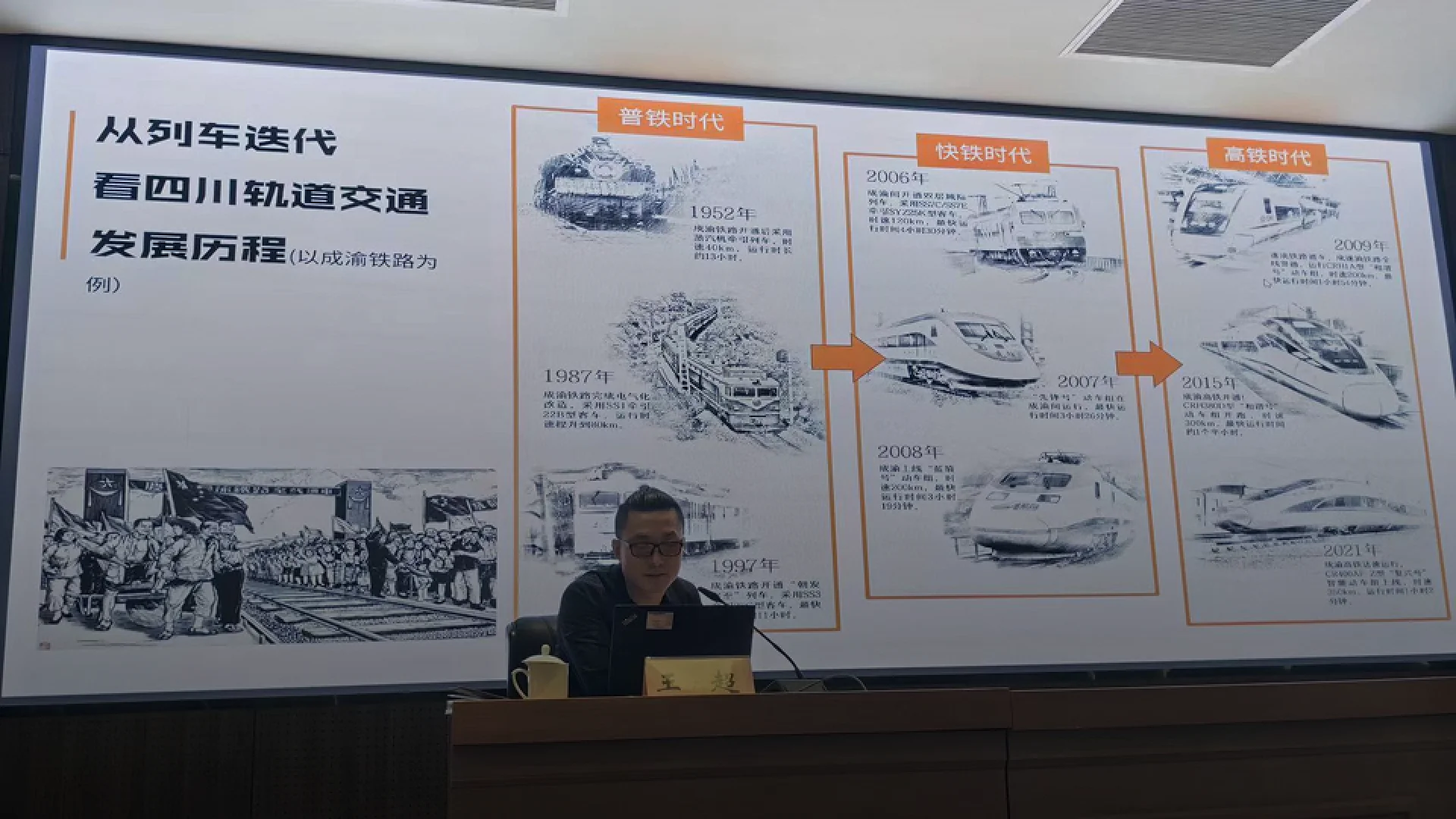 Vice Director of the Research Institute - Associate Professor Wang Chao's Special Lecture